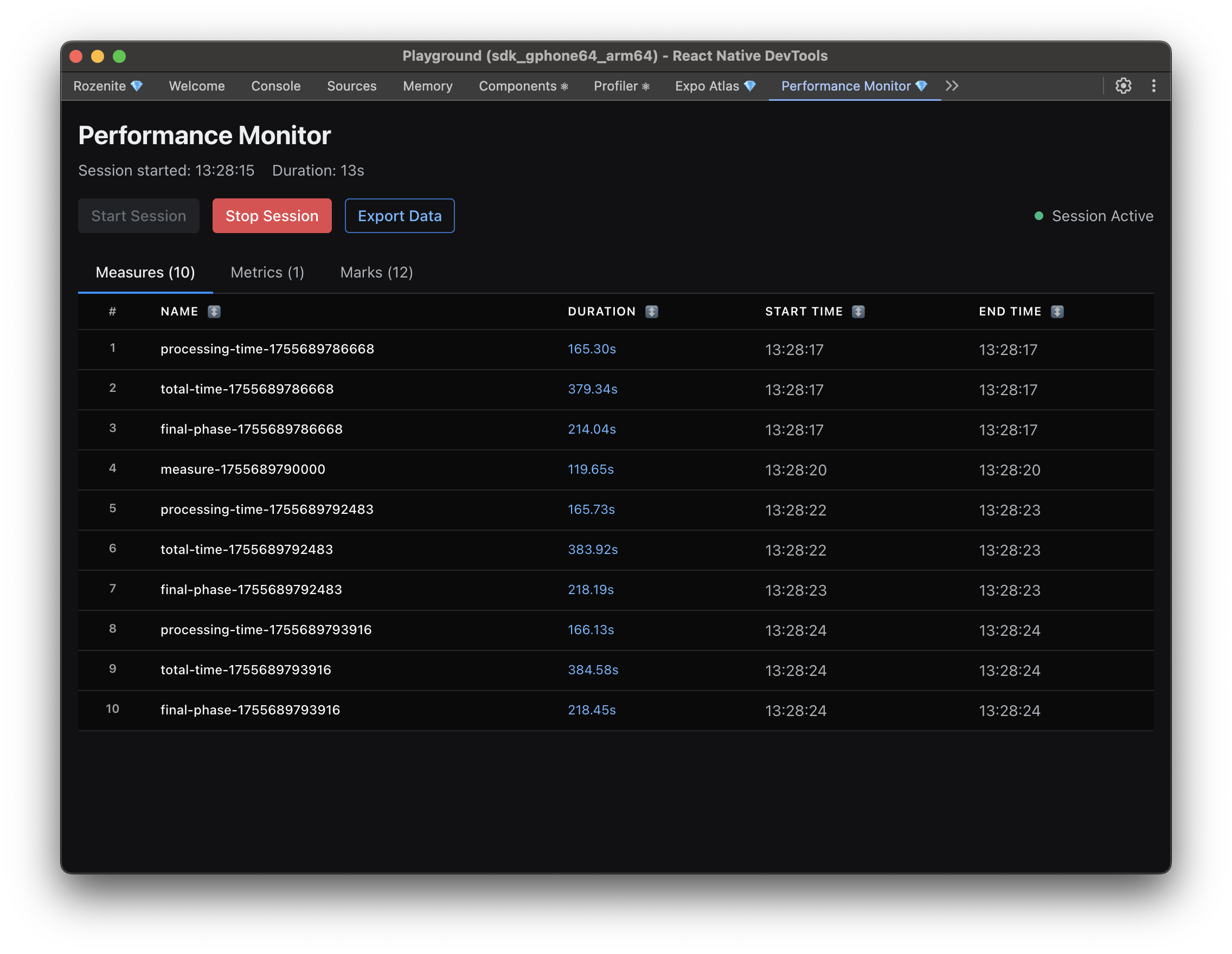 Performance Monitor Plugin
